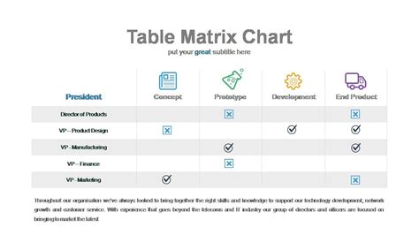 Matrix Templates for PowerPoint