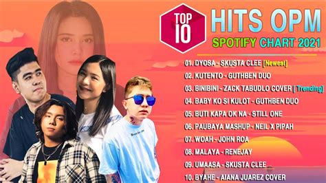 Top Hits Opm Viral Trending Playlist Dyosa Kutento Binibini