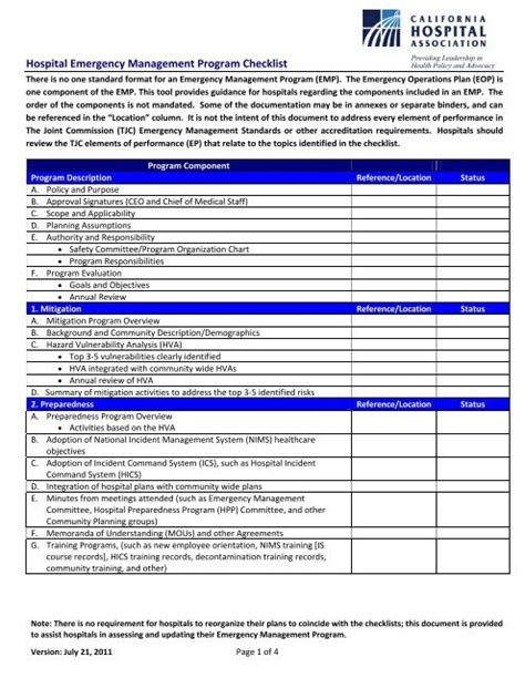 Hospital Emergency Management Program Checklist