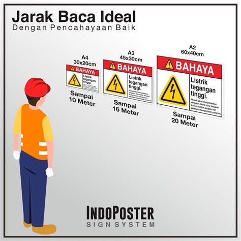 Jual Safety Sign Rambu K Pvc Ansi Bahaya Ledakan Jauhi Ventilasi M