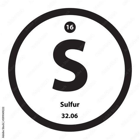 Sulfur Chemical Symbol