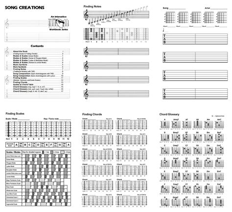 Free Guitar Music Theory And Song Writing Worksheets Teachers Worksheets Library