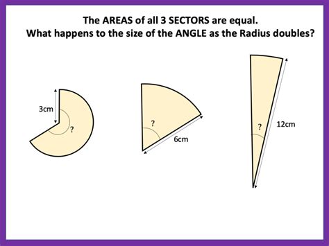 Area of a Sector | MathsHKO