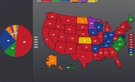 2024 Republican Primaries By State Pauly Betteann