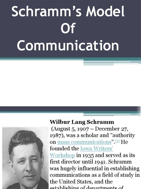 Schramms Model Of Communication Pdf Code Cybernetics