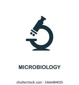 Vector Microbiology Logo : A vector containing foreign dna is termed ...