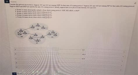 Solved Consider The Network Shown Below Suppos