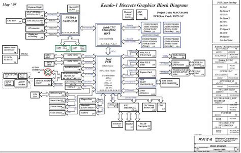 Lenovo Thinkpad T W Schematic Kendo Discrete For In