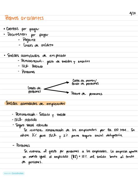 Solution Contabilidad Studypool