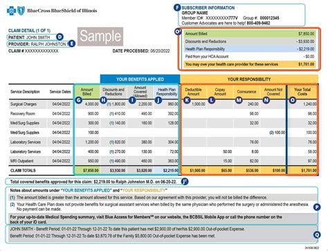 Need An Explanation Of Your Explanation Of Benefits Connect