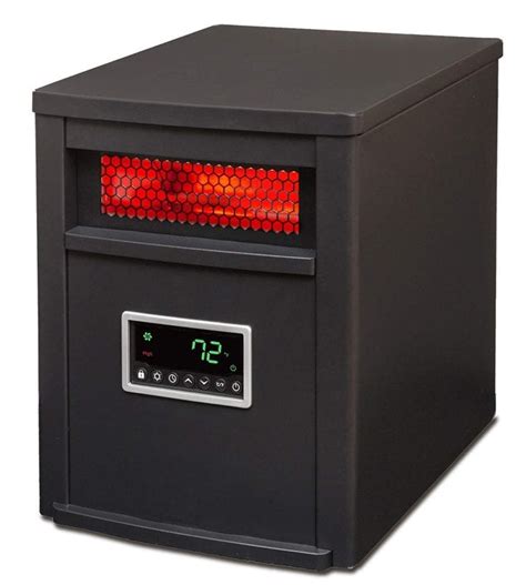 Best Infrared Heaters In Growing Magazine