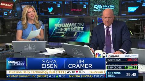 Squawk On The Street Cnbc April 26 2022 9 00am 11 00am Edt Free Borrow And Streaming