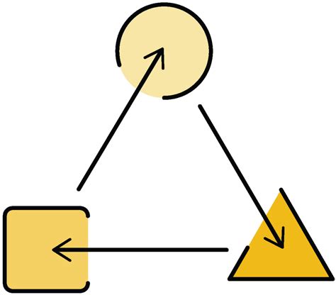 Effective Transitions Essentials - NHSA