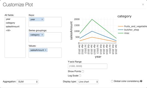 Legacy Visualizations Azure Databricks Microsoft Learn