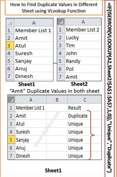 How To Find Duplicate Values In Excel Using Vlookup Geeksforgeeks