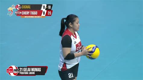 Chery Tiggo Takes Set Vs Cignal Pvl All Filipino Conference