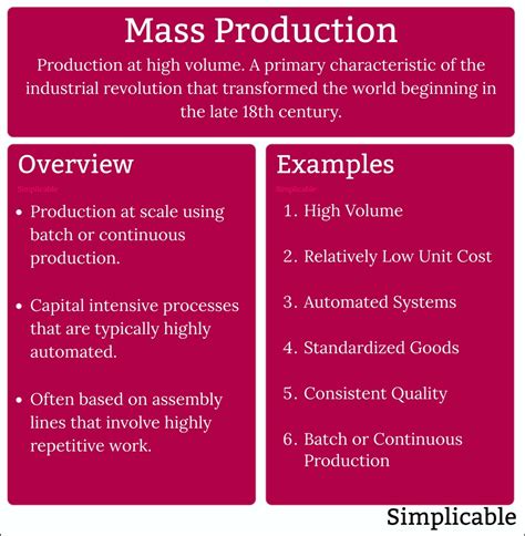 11 Types of Manufacturing - Simplicable