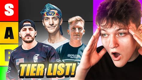 Ranking Fortnite Pros Who Quit Ft NICKMERCS NINJA TFUE YouTube