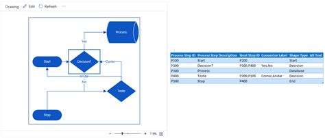 Fluxograma Em Excel Smart Planilhas Porn Sex Picture