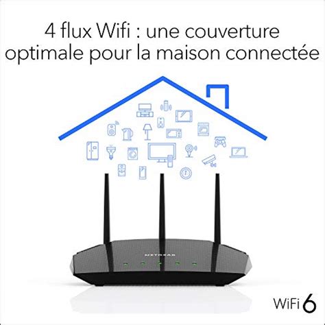 Top 5 Meilleurs Routeurs WIFI Pour Les Jeux Avis Et Guide 2024