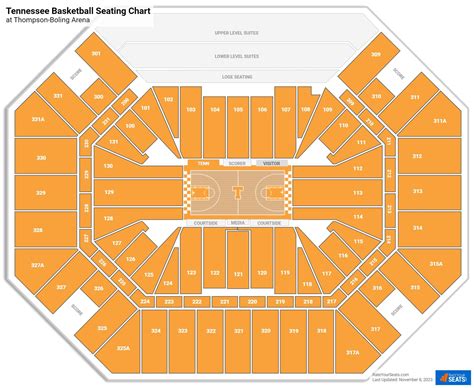 Thompson-Boling Arena Seating Chart - RateYourSeats.com