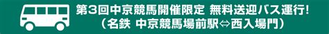 第3回中京競馬開催イベント（2024年）