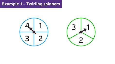 Probability Of Combined Events Ks3 Maths Bbc Bitesize Bbc Bitesize