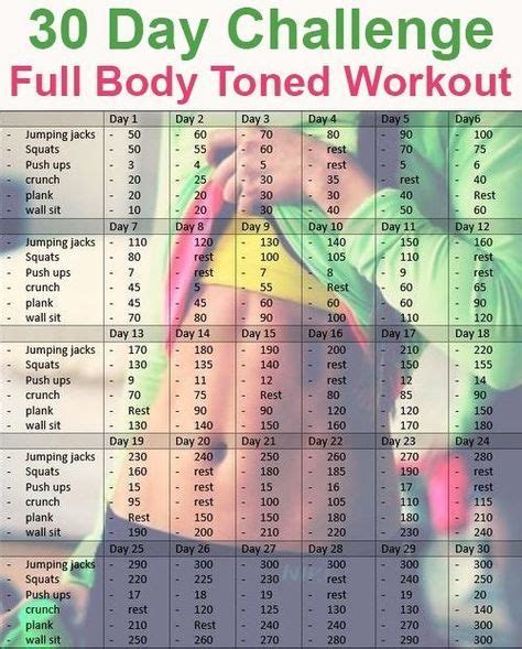 Workout Plan For Gaining Weight And Muscles - workout plan at home for ...