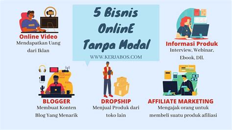 Cara Memulai Usaha Bisnis Online Tanpa Modal AliciaNibbi