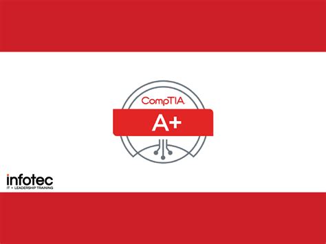 How Much Does CompTIA A+ Certification Cost?