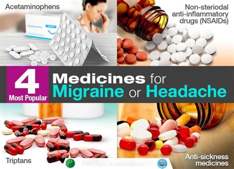 Treatment For Migraines Philadelphia Homeopathic Clinic Dr Tsan And Co