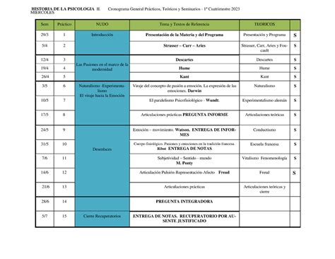 Cronograma Primer Cuatrimestre 2023 Estudiantes Historia DE LA