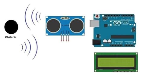 Syst Me De D Tection Dobstacles Bas Sur Hc Sr Cran Lcd Et Arduino Uno