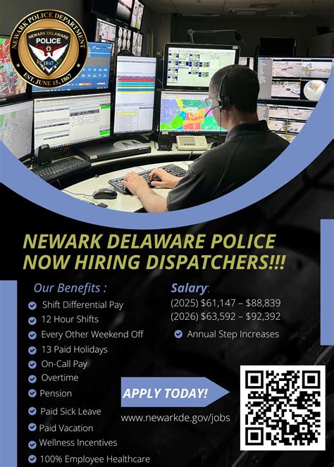 Average Financial Controller Salary in Newark, Delaware 17