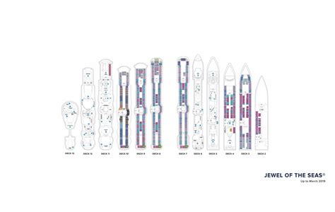 Odyssey Of The Seas Deck Plan - Cruise Gallery