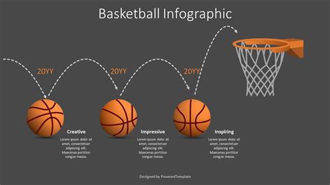 Basketball Infographic Template