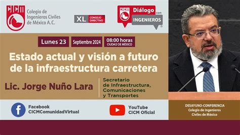 ESTADO ACTUAL Y VISIÓN A FUTURO DE LA INFRAESTRUCTURA CARRETERA