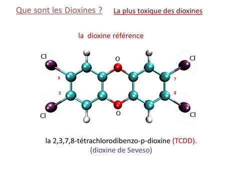 les dioxines et les furanes ppt télécharger