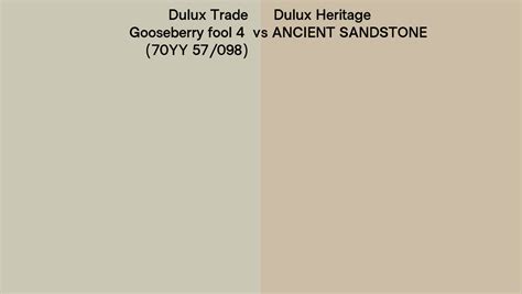 Dulux Trade Gooseberry Fool 4 70YY 57 098 Vs Dulux Heritage ANCIENT