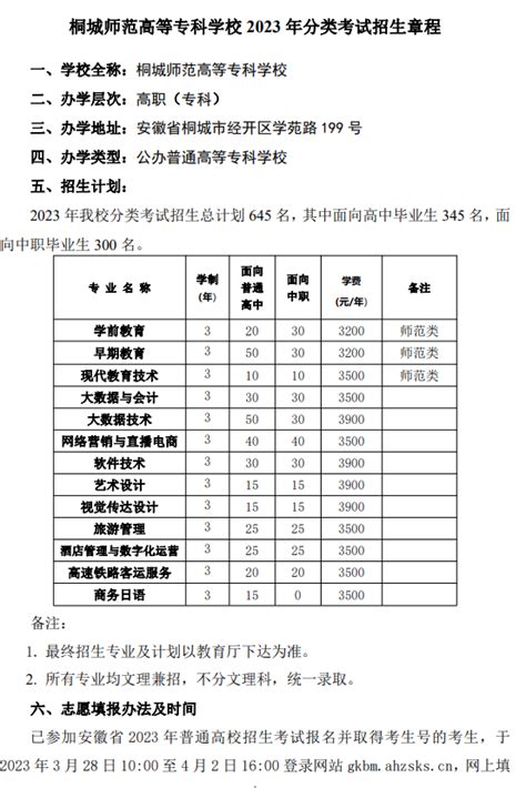 桐城师范高等专科学校2023年分类考试招生章程 掌上高考