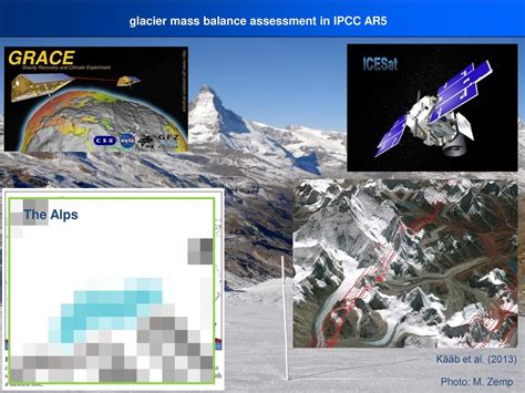 World Glacier Monitoring Service University Of Zurich Switzerland