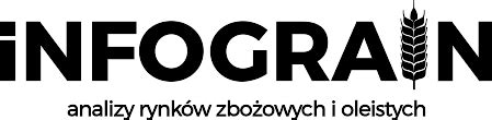 Strona główna InfoGrain Mirosław Marciniak