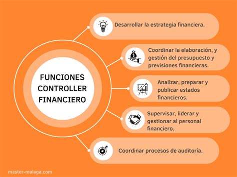 Cu Les Son Las Funciones Y Roles Clave En Contabilidad