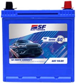 Hyundai I Era Petrol Battery Dealer Sf Hyundai I Car Battery