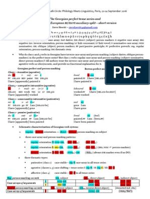 Periodic Table Of Excel Keyboard Shortcuts Microsoft Excel Keyboard