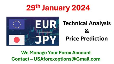 Eurjpy Technical Analysis For January Eurjpy Forecast Price