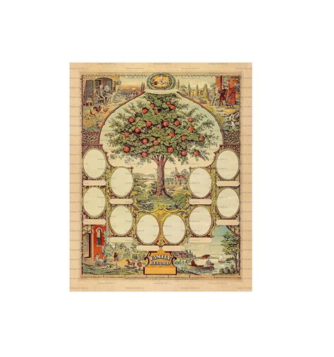 Vintage Family Tree Template Antique Printable Family Tree - Etsy