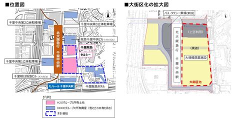 千里中央地区（大阪府豊中市新千里東町）における千里阪急・セルシー敷地と千里阪急ホテル敷地の一体的な再開発について｜ニュースリリース｜阪急阪神