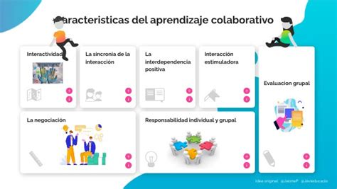 Características Del Aprendizaje Colaborativo