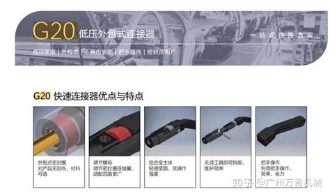 Gripseal格雷希尔快速连接器 G20系列低压快速接头 使用说明 知乎